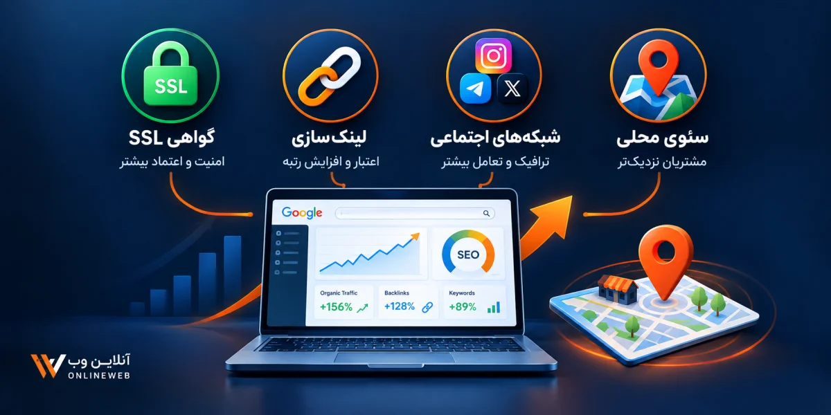سئوی خارج از سایت