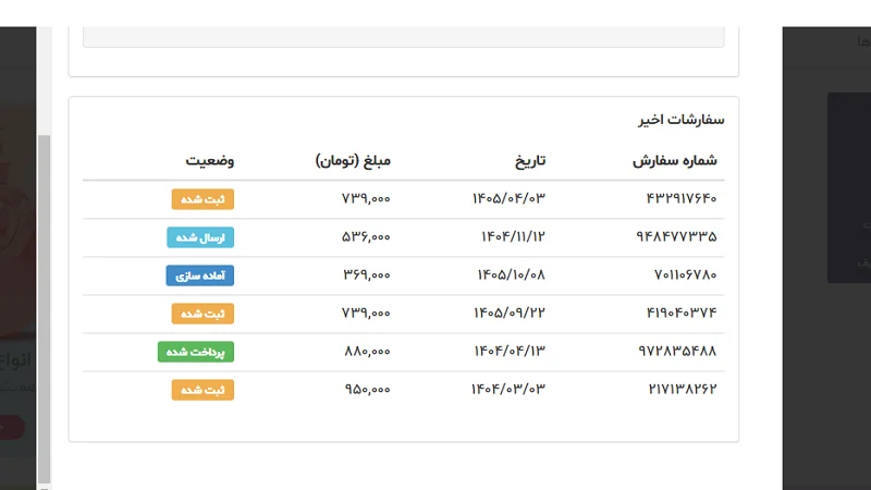 پروفایل مشتری با تاریخچه سفارشات