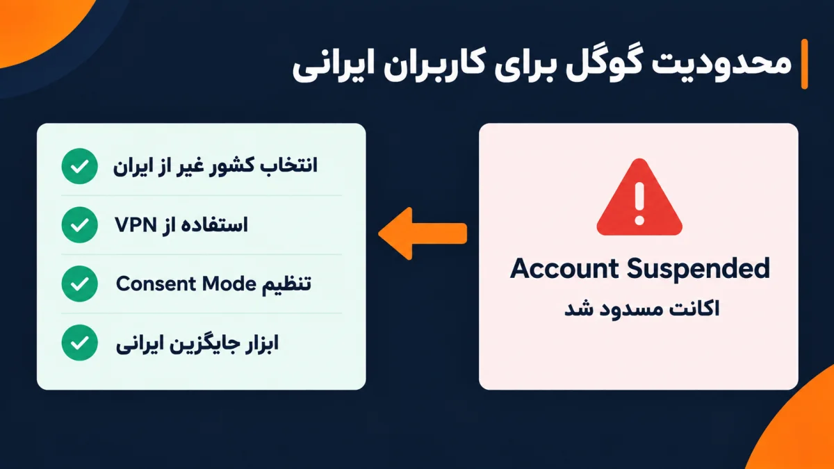 محدودیت گوگل آنالیتیکس برای کاربران ایرانی