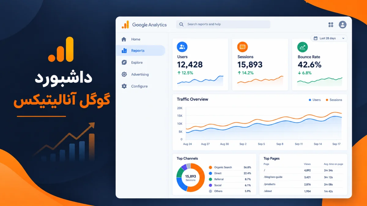 داشبورد اصلی گوگل آنالیتیکس